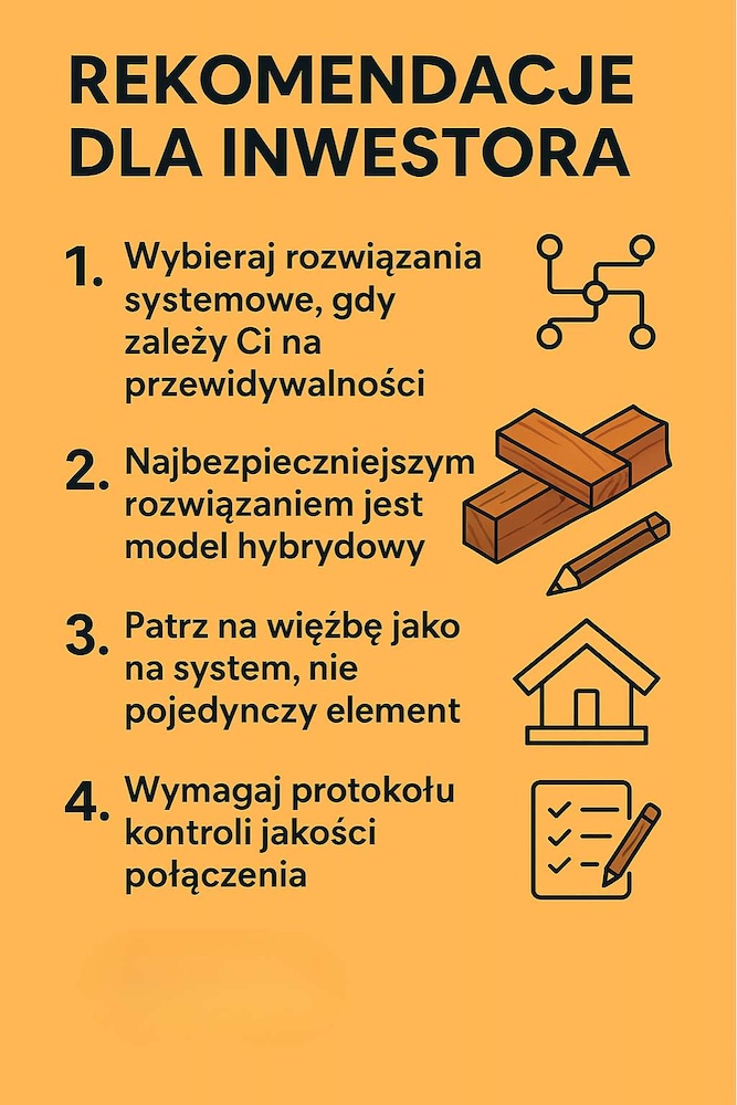 wskazówki dla osób budujących dachy 
