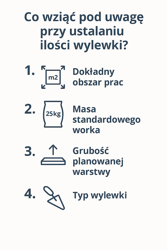 ile worków wylewki na 10 m2 - jak policzyć 
